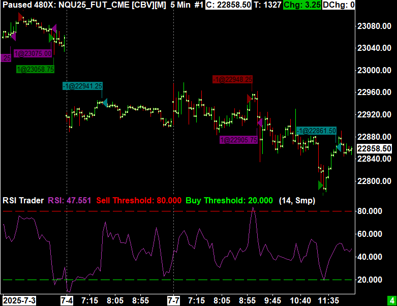 Algorithmic Trading Basics: Sierra Chart